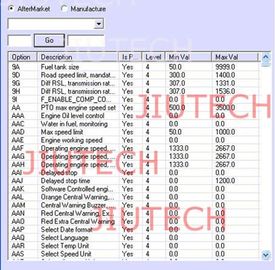 auto diagnostic scsanner for  vocom 88890020 Truck Diagnostic Scanner Full Set