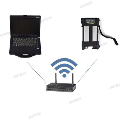 Cf53 Laptop Vocom Ii 88894000 Vocom I 88890300 7106525 Tech Tool Ptt 2.8 Diagnostic vocom For vocom Truck Excavator