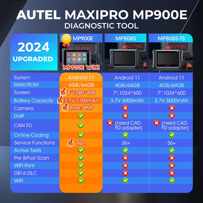 Autel MaxiPRO MP900E MP900 E OBD2 Scanner Diagnostic Tools Bi-Directional Key Coding Up of MP808 BT PRO MS906