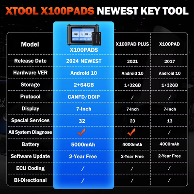 XTOOL X100 PADS Car Key Programmer Key Generator Read Pin Code All System Diagnostic Scanners Automotive Scanner With CANFD DOIP