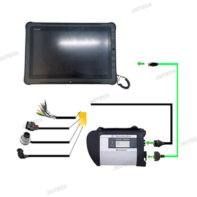 For Mercedes for Benz Car Truck Diagnostic Tool Mb Star C4 Obd2 Scanner Mb Actros Diagnostic Tool and F110 Tablet
