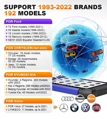 2025 Autel MaxiIM IM608 PRO II (IM608S II/IM608 II) Automotive All-In-One Key Programming Tool Support All Key Lost