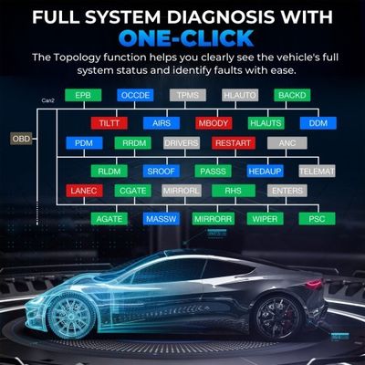 TOPDON Phoenix Plus Integrated Bi-Directional Diagnostic Tool Topology Mapping, ECU Coding (incl. VAG), 41+ Maintenance Services