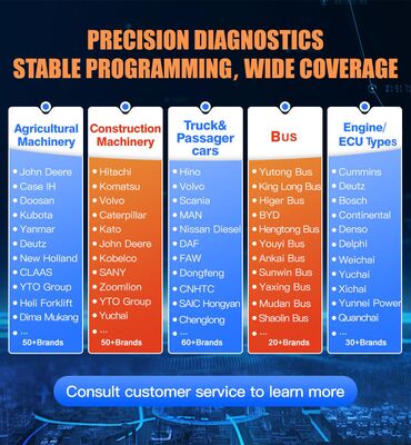 Engine DanceX5 Heavy Truck Scanner Diagnosis Tools Ecu Tuning ECU Programming Tools for Truck and Commercial Vehicles