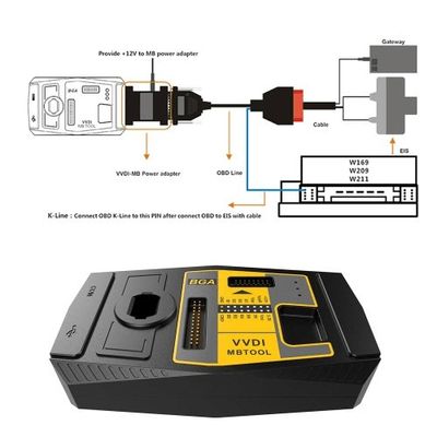 Original Xhorse VVDI MB BGA Tool V5.1.6 Benz Key Programmer Including BGA Calculator Function