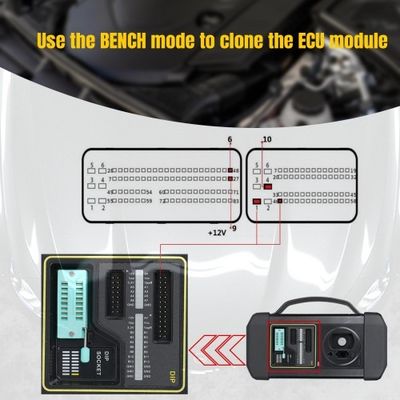 Launch GIII X-Prog 3 Advanced Immobilizer & Key Programmer Plus MCU3 Adapter Work on Mercedes Benz All Keys Lost BMW BDC2 Add Key and ECU TCU Reading