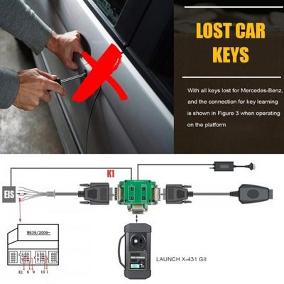 Launch GIII X-Prog 3 Advanced Immobilizer & Key Programmer Plus MCU3 Adapter Work on Mercedes Benz All Keys Lost BMW BDC2 Add Key and ECU TCU Reading