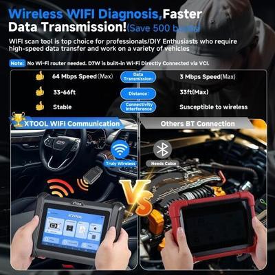 XTOOL D7W D7WIFI Bi-directional All Systems Diagnostic & Key Programmer Support ECU Coding CAN FD & DOIP 40+ Services